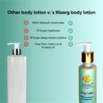 Body lotion_OSR-min